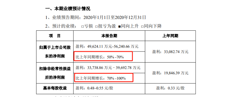 企业微信截图_16119041306924.png