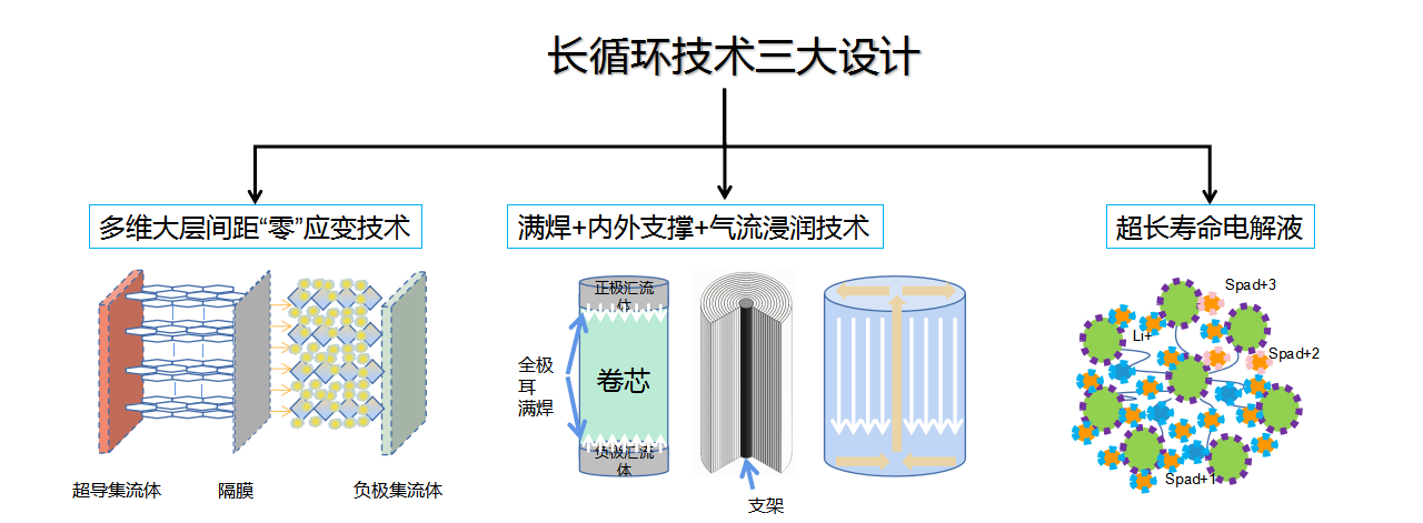 企业微信截图_16820645539822.png