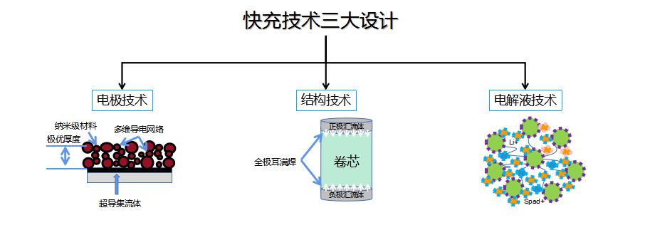 企业微信截图_20230421173138.png